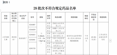 外用药膏的“粒度”是什么，为何让澳美夫西地酸翻车？